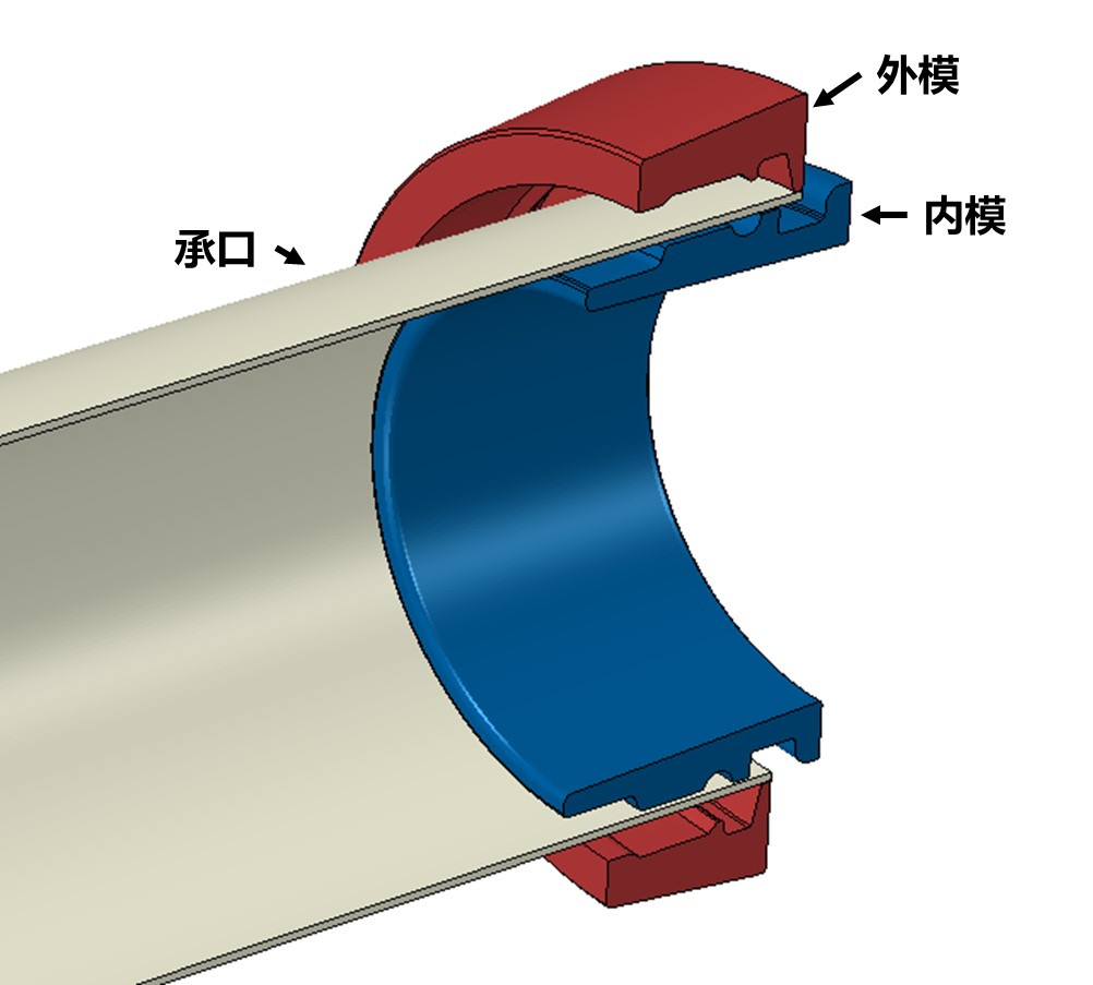 大口径承插钢管接口设计与优化研究